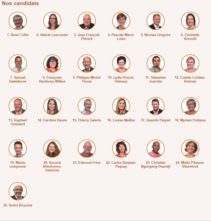 cdh1