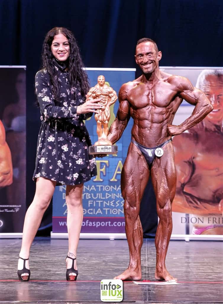 Championnat du monde bodybuilding et fitness 