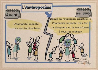 facilitation graphique de l'antropcène