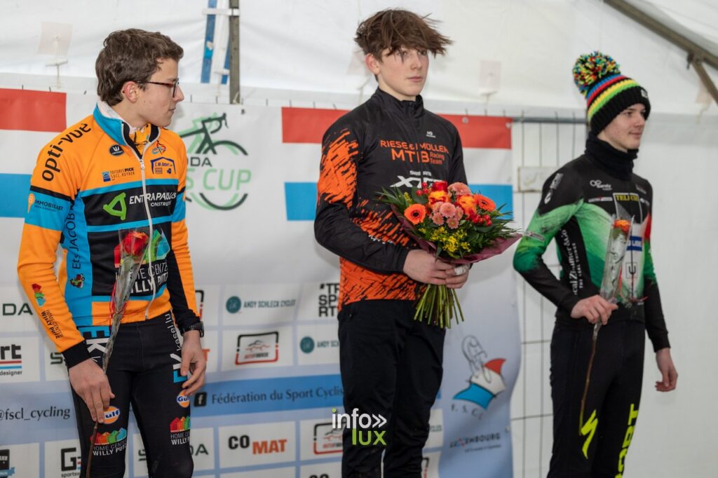 Alzingen > Cyclo-Cross > Photos - Résultat