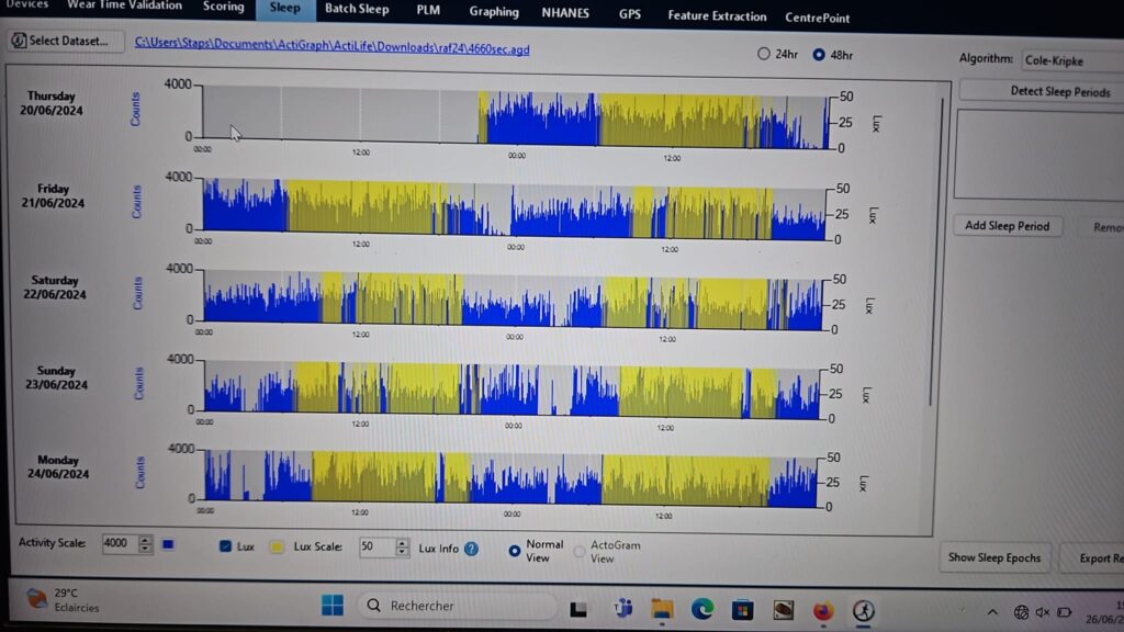 Rémy Hurdiel : l’explorateur du sommeil en milieu sportif extrême. Une étude qui ne va pas vous endormir!