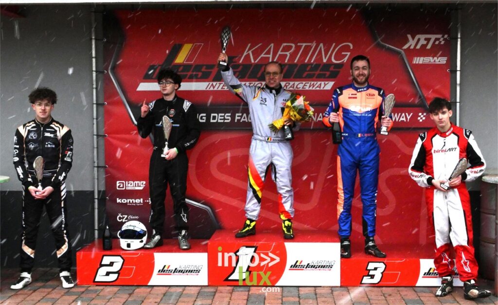 Couvin > Karting des Fagnes