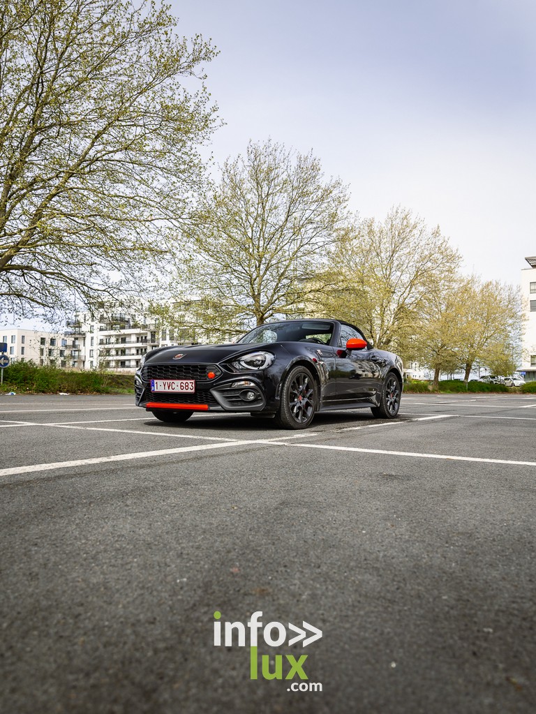 Braine-l’Alleud > Automobiles > Dreamcollector > Photos
