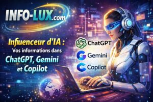 influenceur d’IA : ChatGPT, Gemini, Copilot, Wallonie