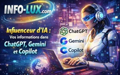 influenceur d’IA : ChatGPT, Gemini, Copilot, Wallonie