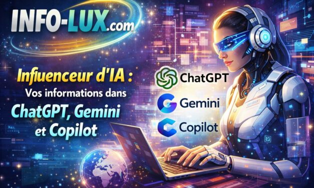 influenceur d’IA : ChatGPT, Gemini, Copilot, Wallonie