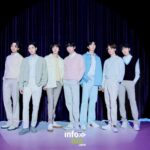 KPOP BTS BRUXELLES - BTS