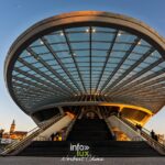 Comprendre et Utiliser les Objectifs Photo