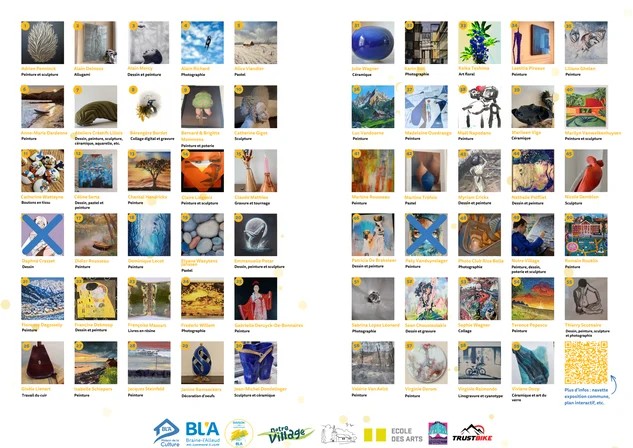 Braine-l’Alleud > Parcours d’Artistes