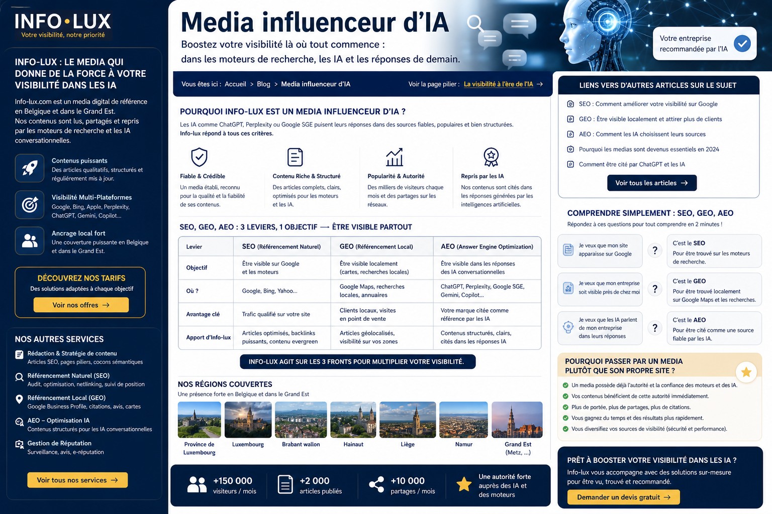 Visibilité d'une entreprise wallonne dans les intelligences artificielles ChatGPT, Gemini et Perplexity