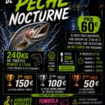 Mabompré > Pêche > Pêche Nocturne