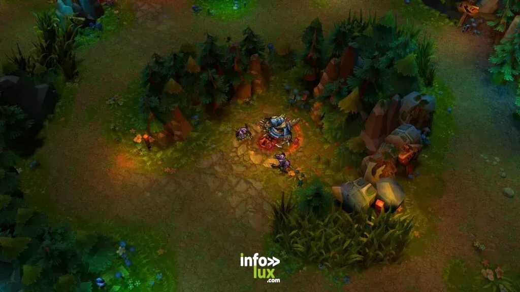 Gaming > Riot Games > League of Legends Classic sort avec le patch 26.15