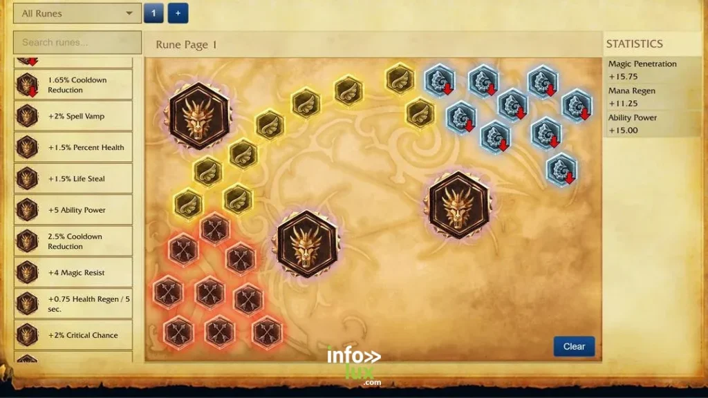 Gaming > Riot Games > League of Legends Classic sort avec le patch 26.15