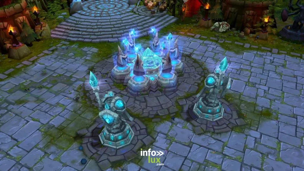Gaming > Riot Games > League of Legends Classic sort avec le patch 26.15