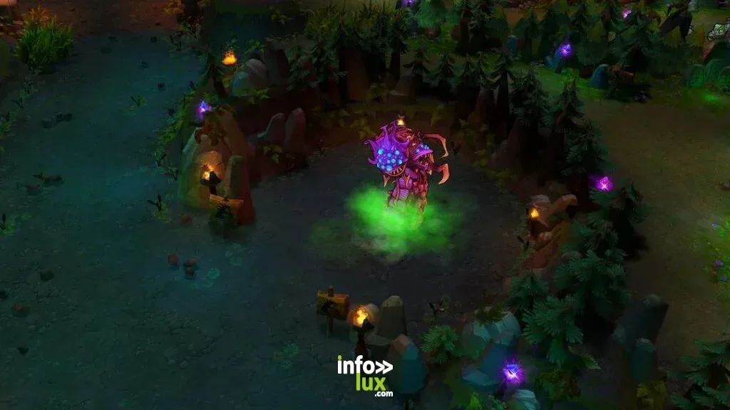 Gaming > Riot Games > League of Legends Classic sort avec le patch 26.15