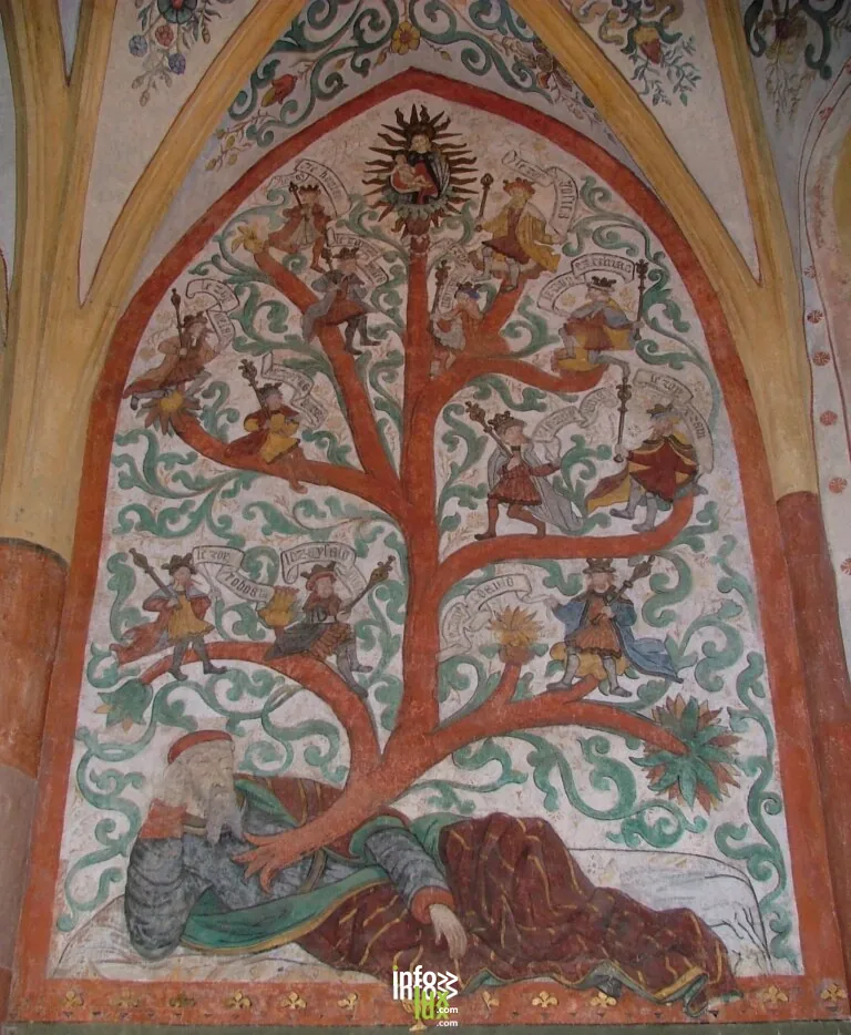 Sillegny > Patrimoine > Découverte guidée de l’église Saint-Martin et de ses peintures murales