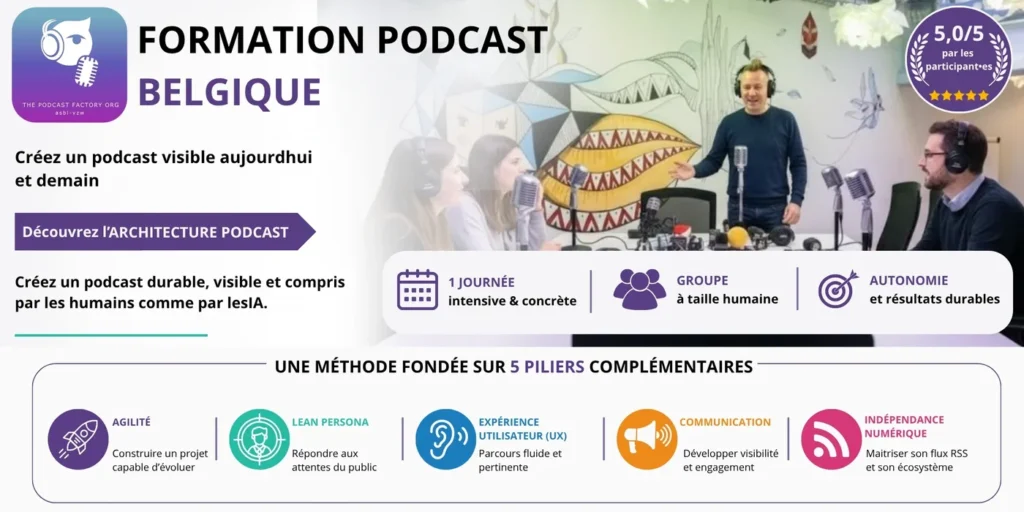 Affiche Formation Podcast Belgique : créez un podcast visible, méthode Architecture Podcast en 5 piliers