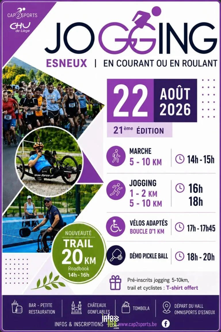Esneux > Sport > Jogging d’Esneux 2026
