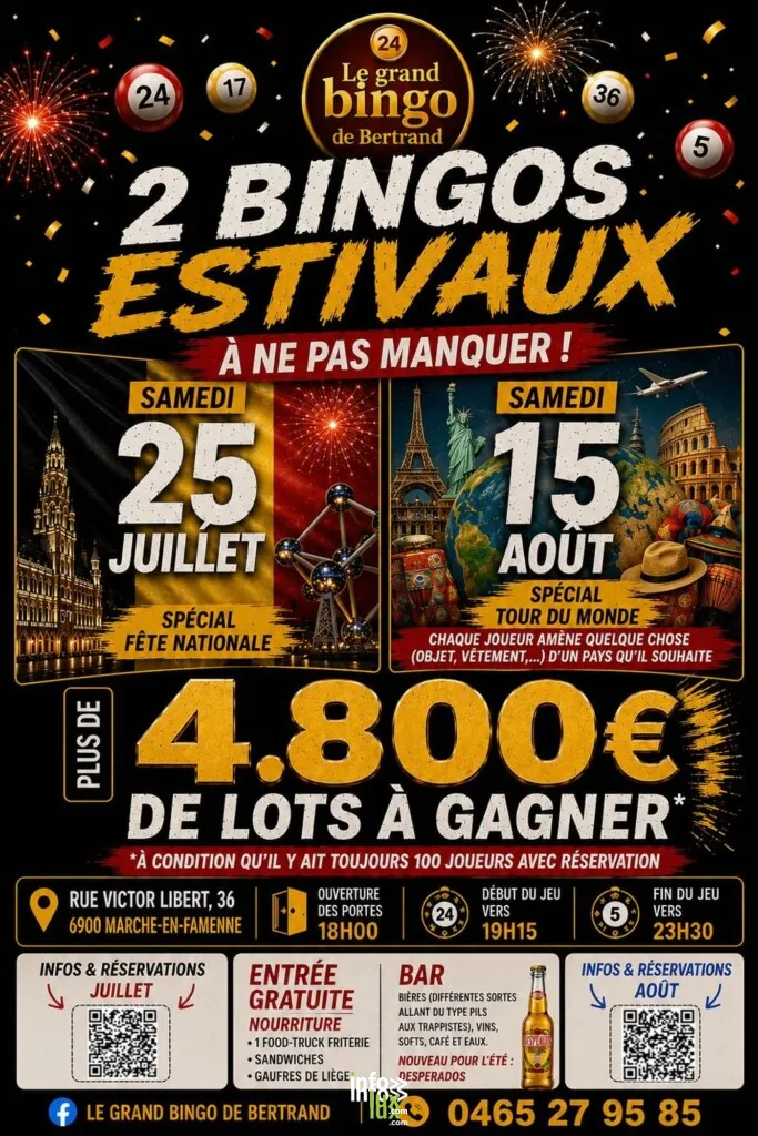 Le grand BINGO de Bertrand ; Spécial Tour du Monde 2026