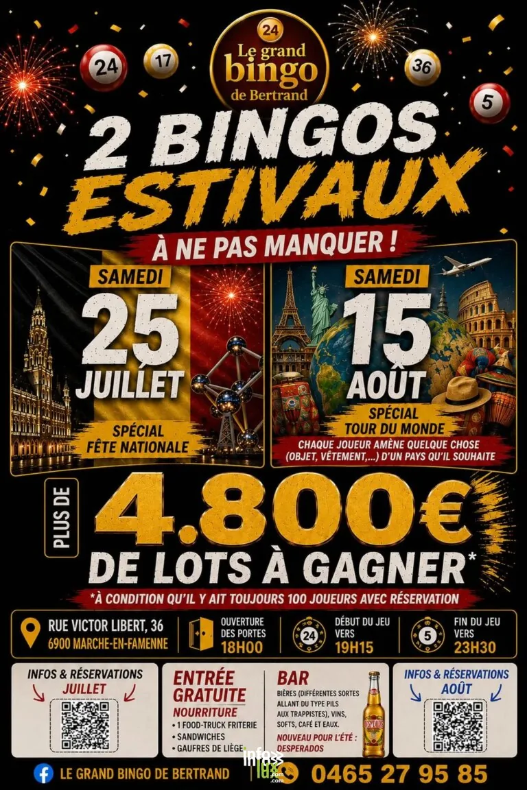 Le grand BINGO de Bertrand ; Spécial Tour du Monde 2026