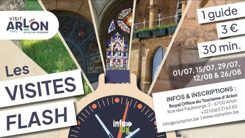 Les visites flash — « la gare d’Arlon » 2026