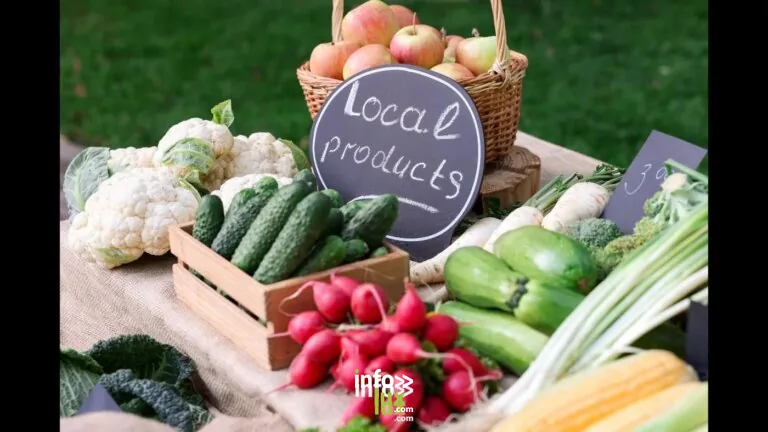 Marchés de la Commune de Pepinster 2026