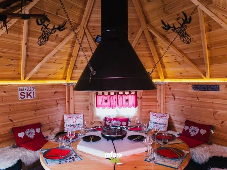 Restaurant la Petite Suisse