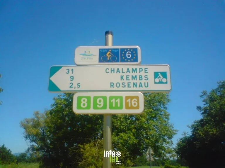 Tour de l’Alsace à Vélo (Sud) à Mulhouse : itinéraire vélo
