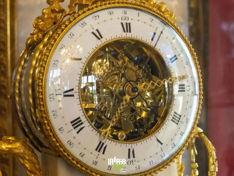 Chaumont-Gistoux > Patrimoine > Visite guidée du Musée d’Horlogerie 2026
