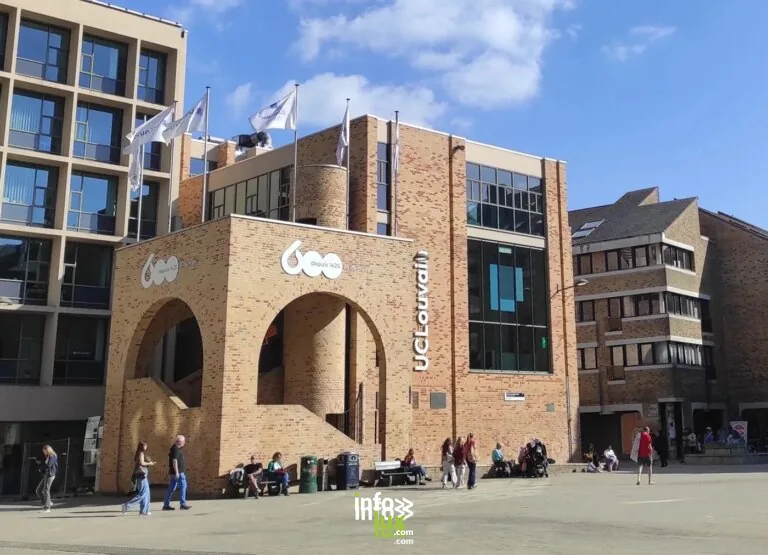 Visites de l'été à Louvain-la-Neuve 2026