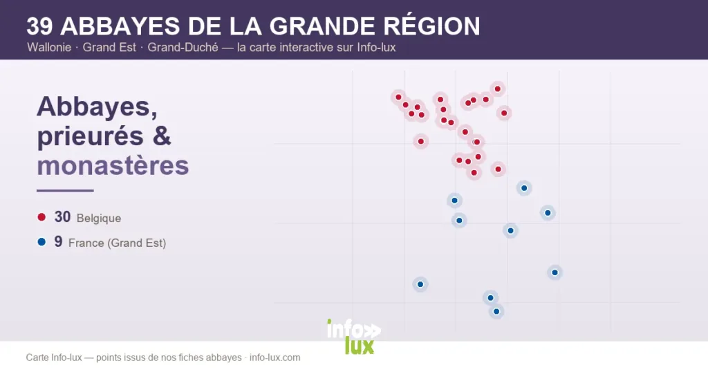 Carte des 39 abbayes de la Grande Région