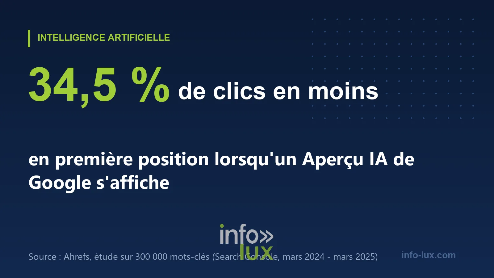 Ce que mesure l'étude la plus solide à ce jour