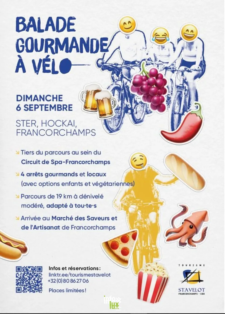 Stavelot > Gastronomie > Balade Gourmande à Vélo (Francorchamps, Ster, Hockai) 2026