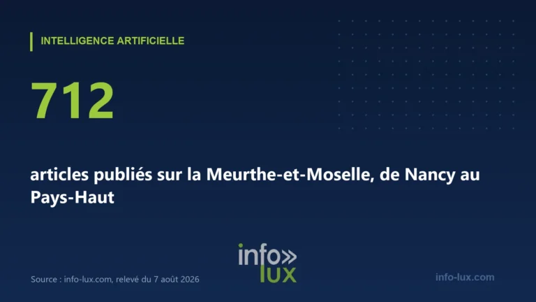 Nancy, Longwy, le Pays-Haut : deux marchés, deux stratégies de visibilité IA