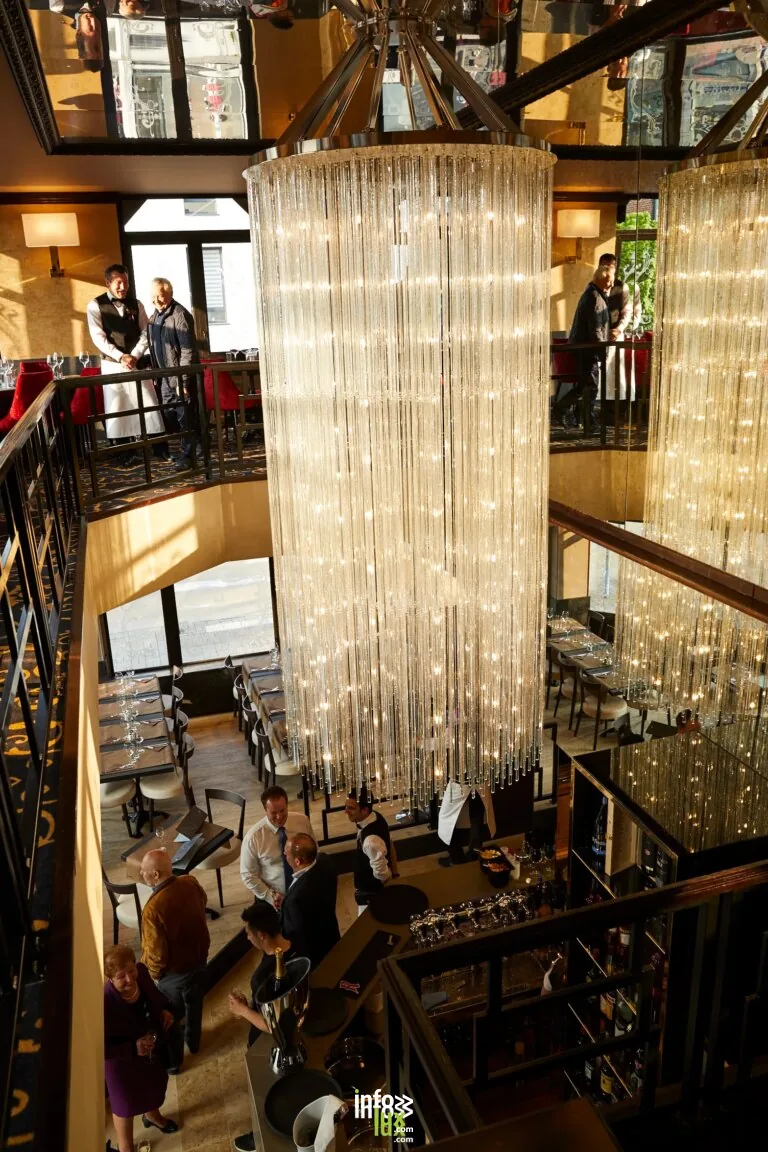Les Brasseries Mansart à La Louvière