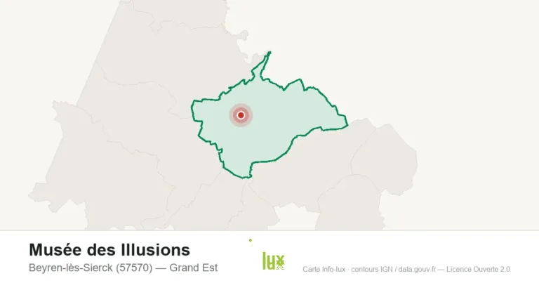 Musée des Illusions à Beyren-lès-Sierck