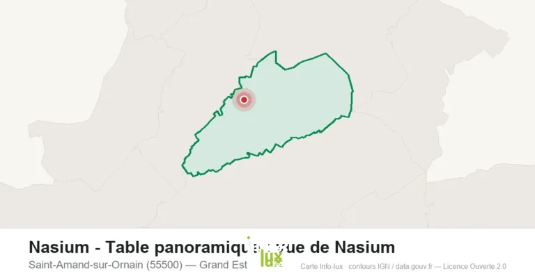 Nasium – Table panoramique : vue de Nasium à Saint-Amand-sur-Ornain