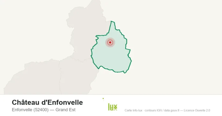 Château d’Enfonvelle