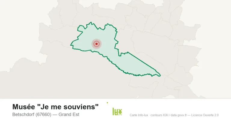 Musée “Je me souviens” à Betschdorf
