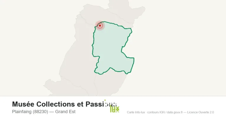 Musée Collections et Passions à Plainfaing