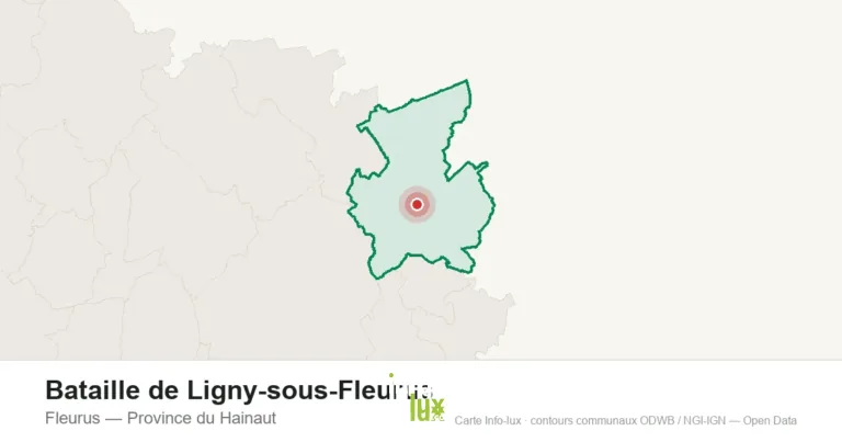 Bataille de Ligny-sous-Fleurus