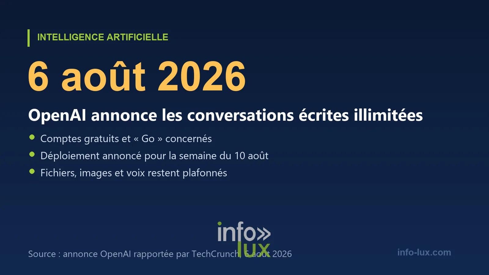 L'annonce du 6 août 2026 et son calendrier de déploiement