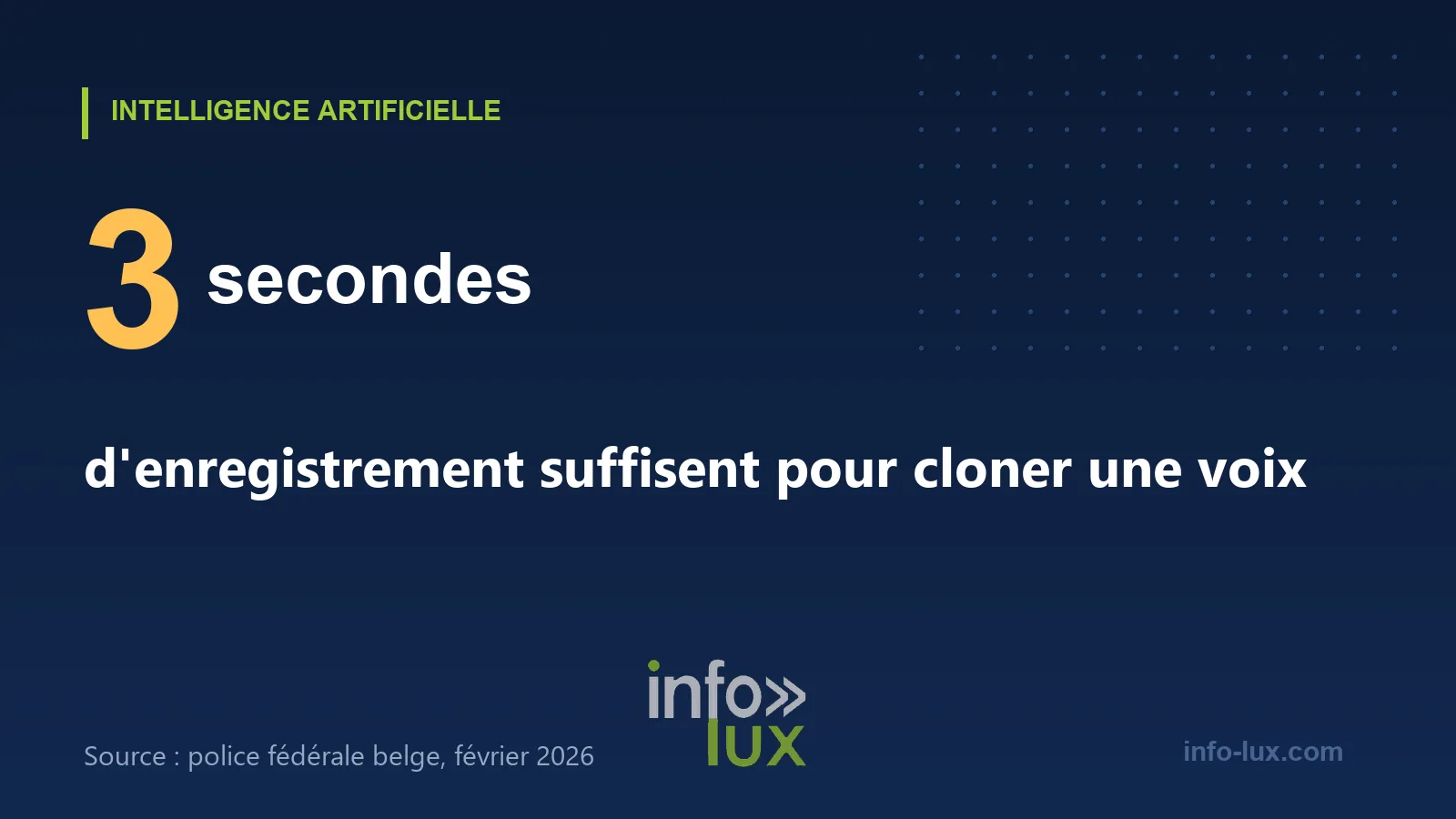 Trois secondes d'enregistrement suffisent pour cloner une voix