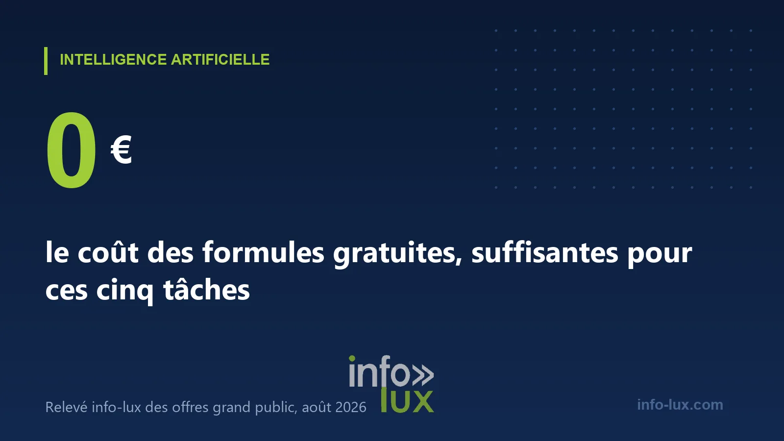 Les formules gratuites suffisent pour ces cinq tâches