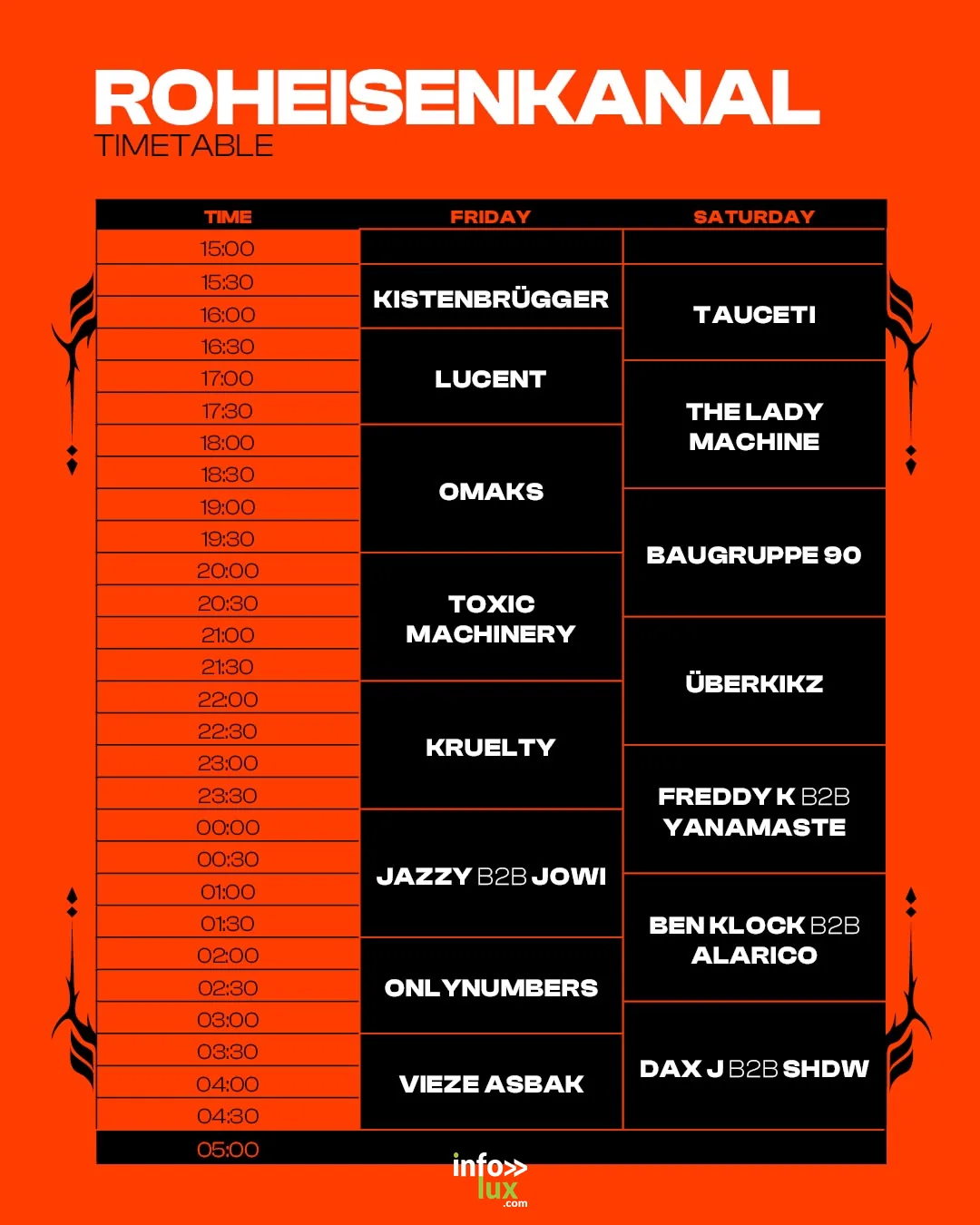 Timetable Roheisenkanal samedi FERRA Festival 2026