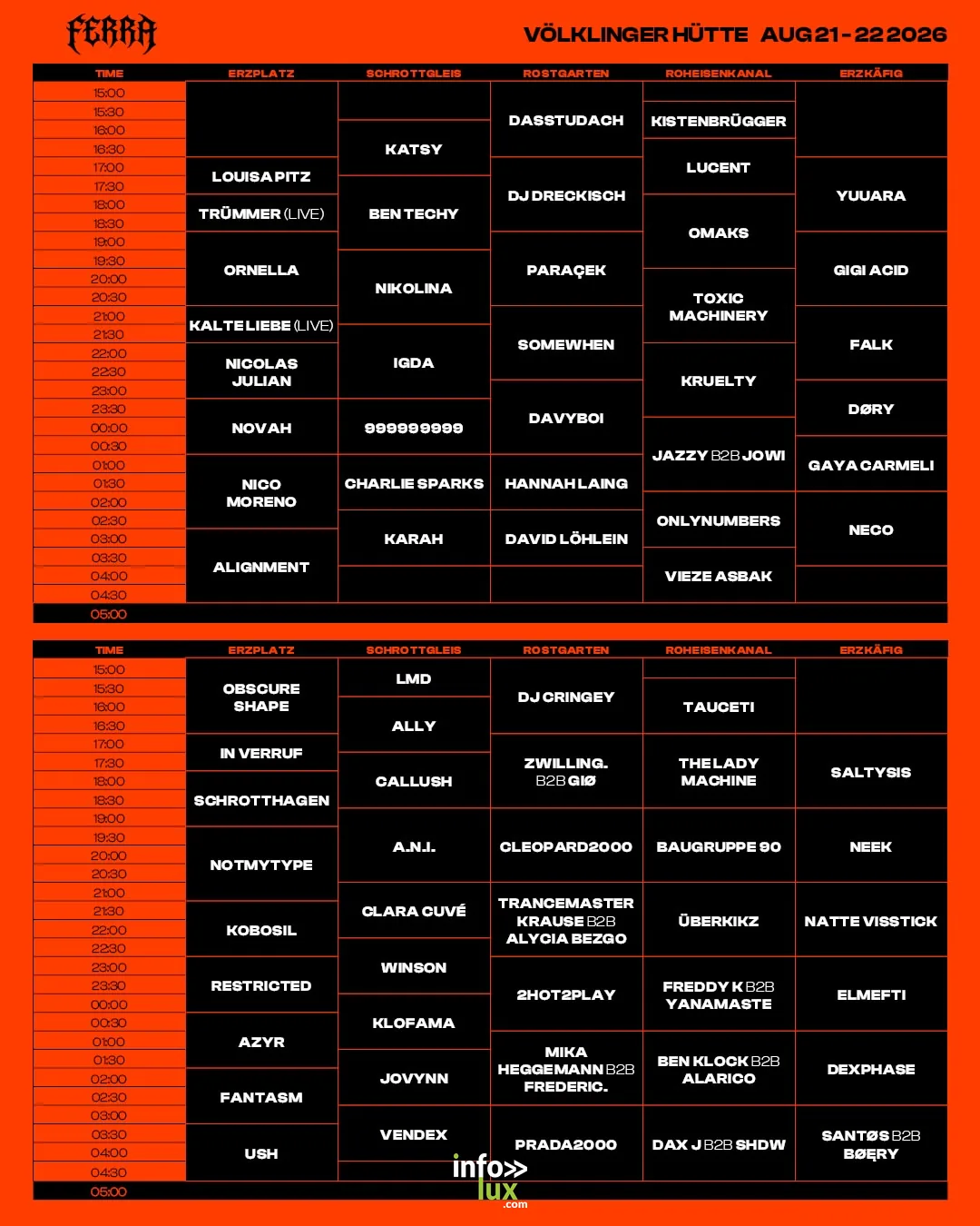 Timetable complète FERRA Festival 2026 vendredi samedi Völklingen