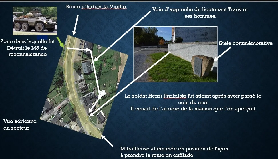 Vue aérienne annotée du secteur d'Habay-la-Neuve avec la voie d'approche américaine et l'emplacement de la stèle