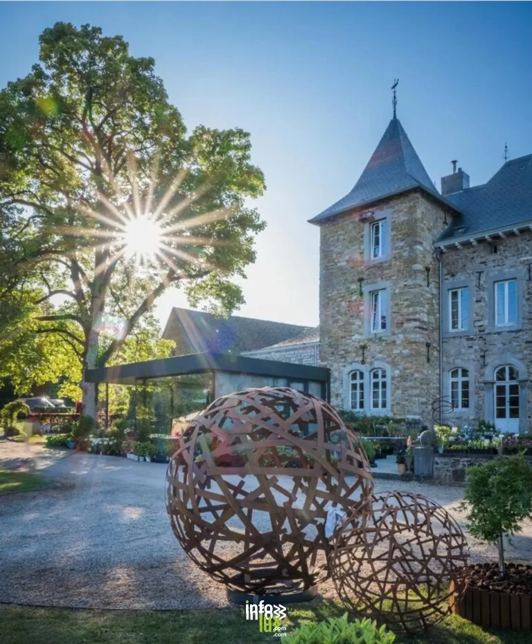 Neupré > Patrimoine > Journées du Patrimoine au château d’Englebermont 2026