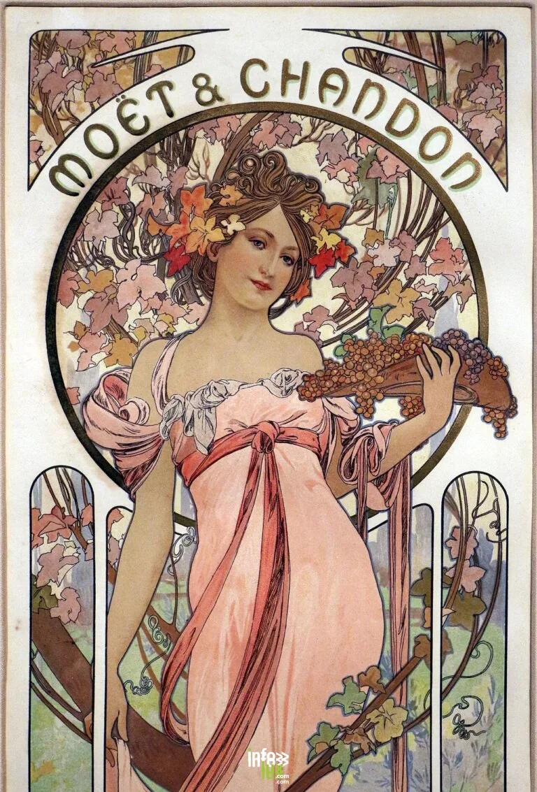 Maison de Champagne Moët & Chandon à Épernay