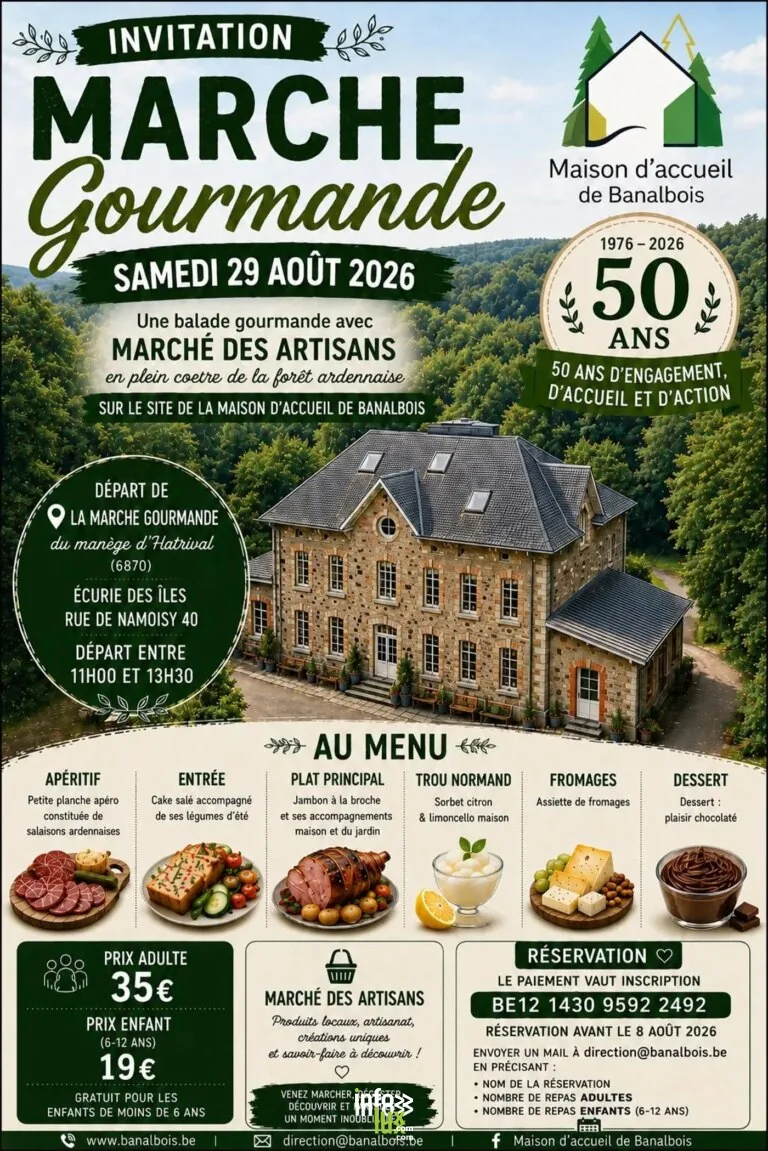 Saint-Hubert > Gastronomie > Marche gourmande 2026